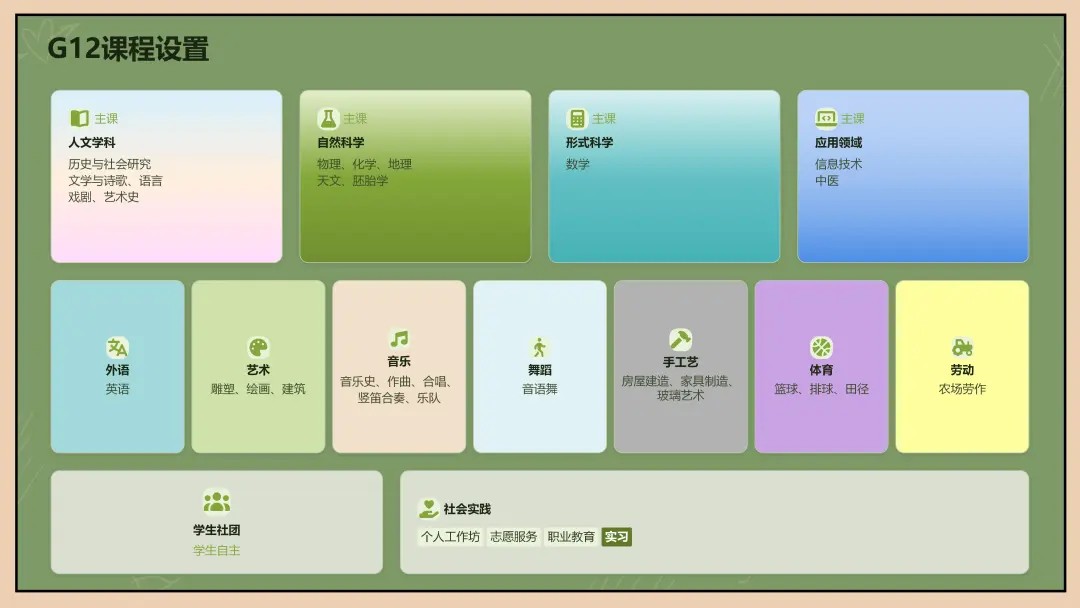 王建峰